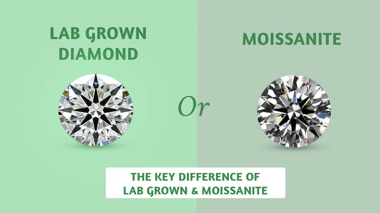 The key difference of LABGROWN AND MOISSANITE
