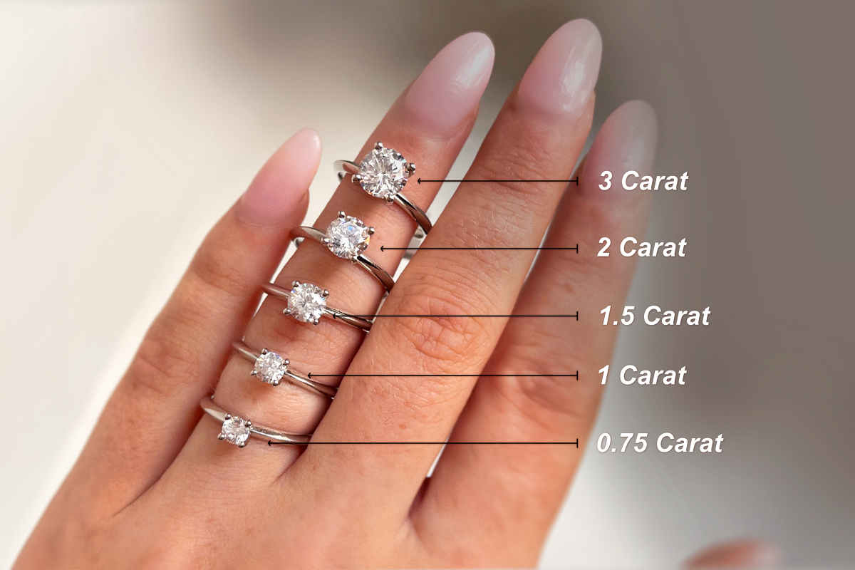 Average Carat Size Engagement Ring
