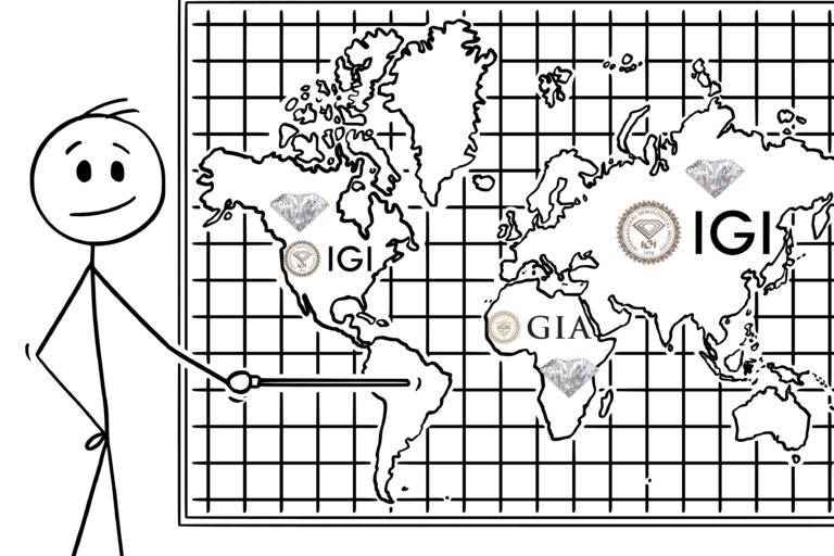 Who Regulates the Lab-Grown Diamond Industry