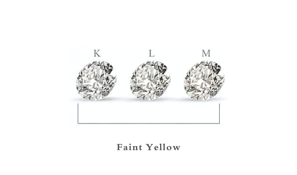 Faint yellow diamonds K to M color grade.