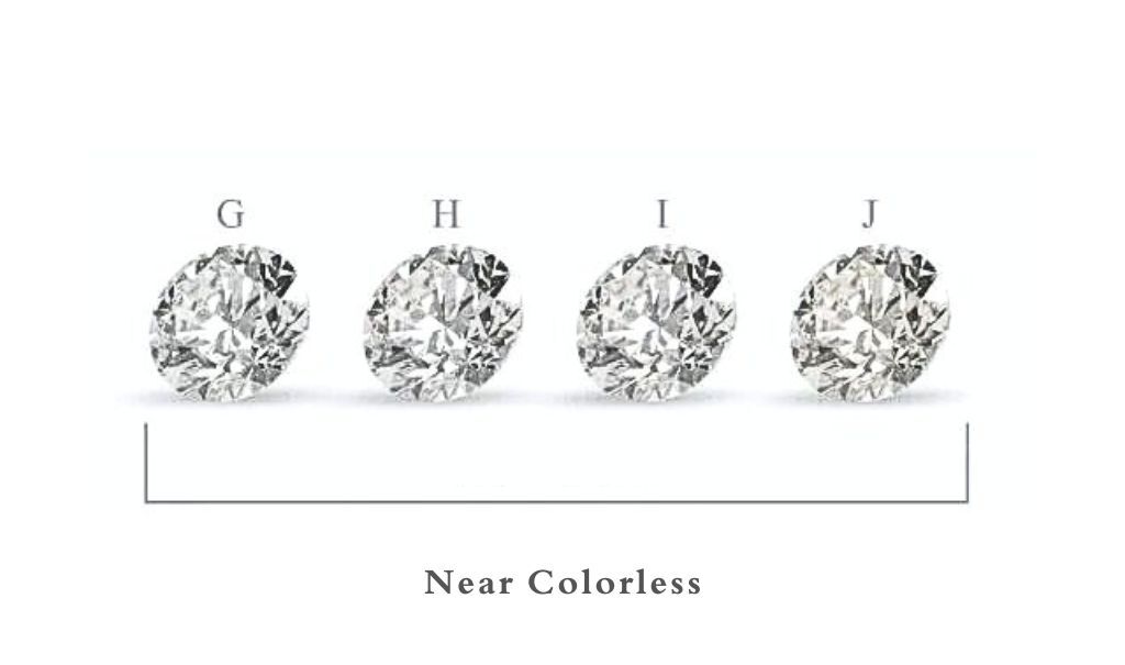 Near colorless diamonds graded G to J.