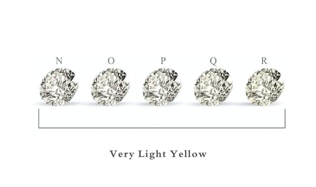 N to R very light yellow diamonds comparison