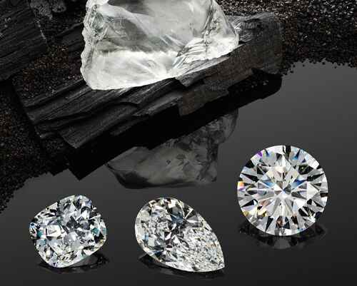 history-of-lab-grown-diamonds-1 (1) history-of-lab-grown-diamonds-1 (1)