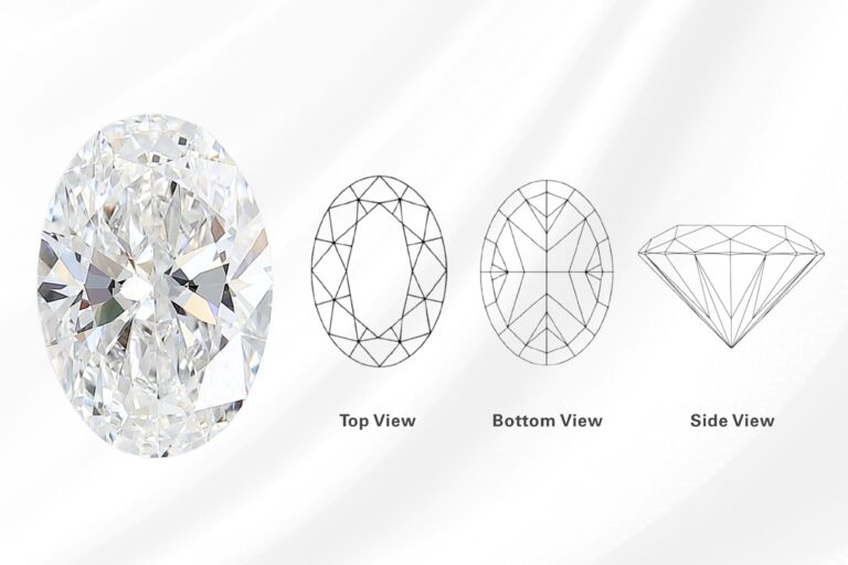 Understanding Best Table and Depth for Oval Diamond Cut